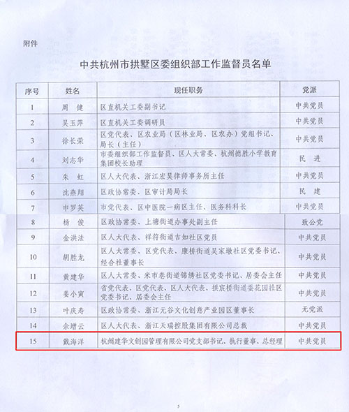 20140317園區(qū)黨支部書記被聘為區(qū)委組織部工作監(jiān)督員 (2).jpg